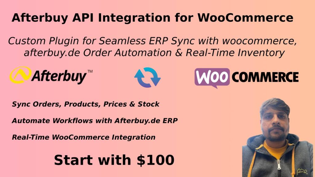 Afterbuy API Integration WooCommerce