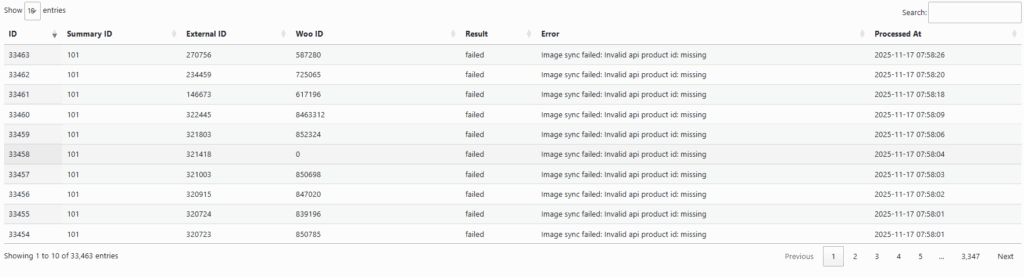  Dresscode WooCommerce Integration plugin logs data