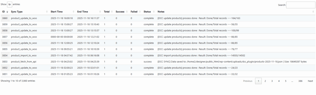  Dresscode WooCommerce Integration plugin